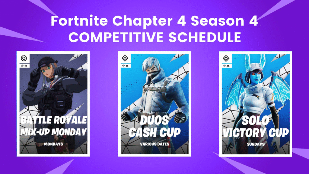 Fortnite esports tournament schedule