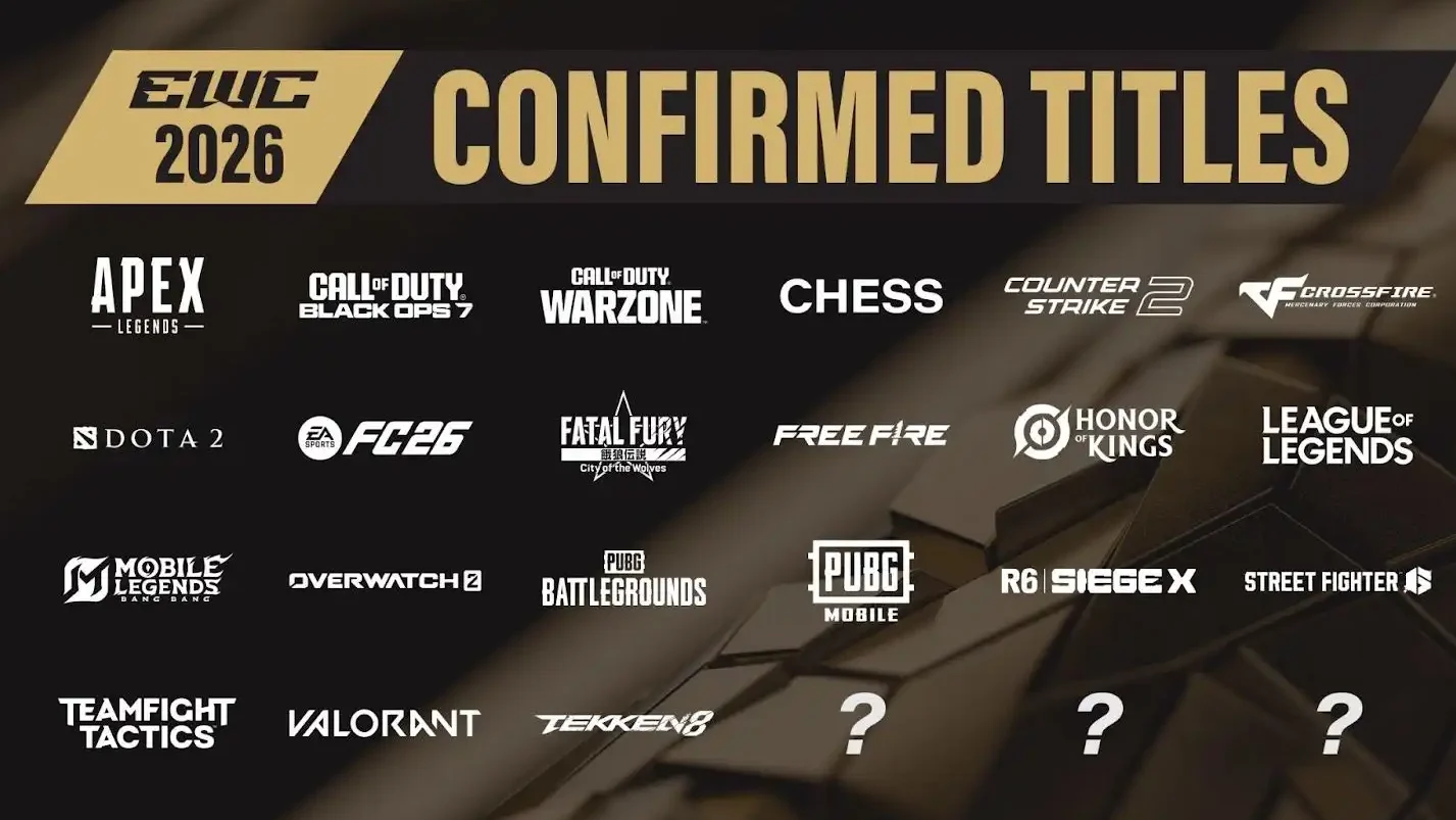 Esports World Cup 2026